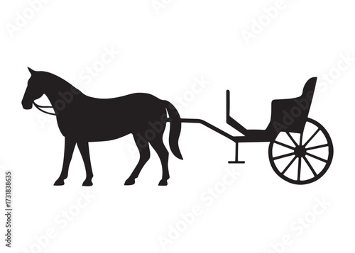 carriage logo silhouette vrctor, carriage of transport silhouette vrctor illustration, horse and carriage silhouette vector, horse with carriage logo silhouettes vector on a white background