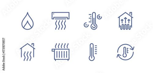 Heating and cooling icon set, temperature control, thermostat, air ventilation, radiator, sun heat, cold snowflake, house climate system, water drop humidity, airflow regulation linear vector.