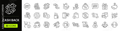 Cash Back Web Icon Set in Line Style. Collection of Money Movement Linear Icons, Including return money, cashback, profit, payment, income, money, refund, gain, profit and More. Editable Stroke.