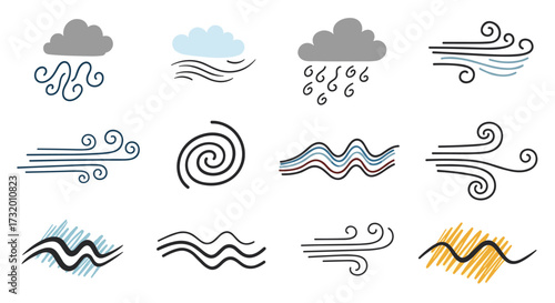 Visual representations of different types of wind and weather phenomena.