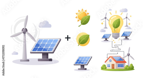 Renewable Energy Sources: Wind Turbine Solar Panel and Green Energy Concepts.
