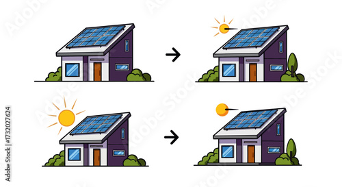 House with Solar Panels: Transition to Renewable Energy.