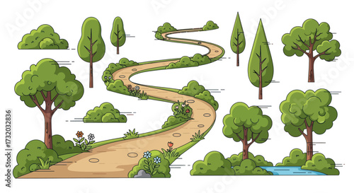 A winding dirt path surrounded by various trees and lush green bushes.