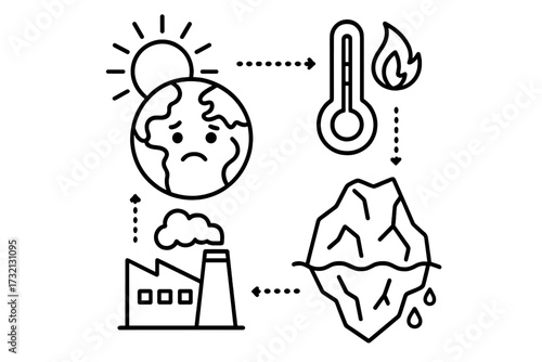Climate change and global warming infographic concept. Vector outline of sad planet Earth, factory pollution, high temperature, melting glacier. Environmental disaster process.