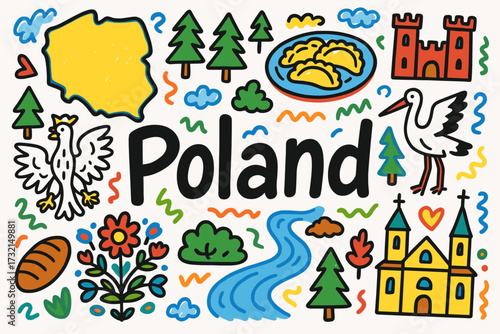 Poland culture outline icon set. traditional motifs, symbols, landmarks in outline style.