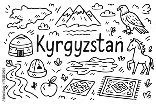 Kyrgyzstan outline icon set featuring nature, culture, and landmarks