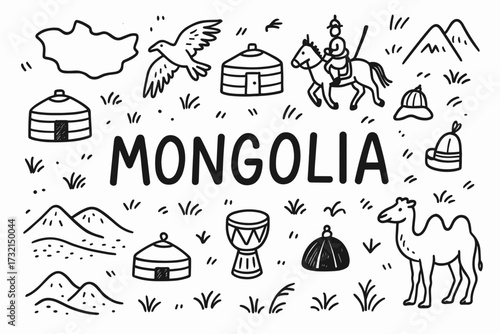 Mongolia outline icon set. traditional culture and symbols in line art