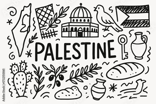 Palestine outline icon set. cultural symbols, heritage, and landmarks
