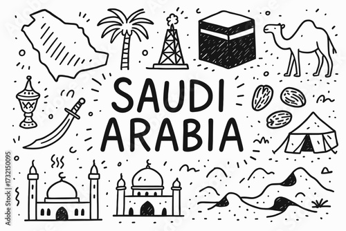 Saudi arabia outline icon set. culture, landmarks, and traditions in outline style