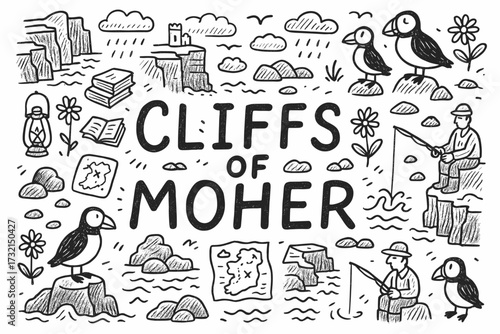 Cliffs of moher linear icon set. ireland landmarks, fishing, puffins, landscape icons.