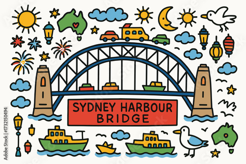 Sydney harbour bridge line icon set. explore landmarks and australia symbols.