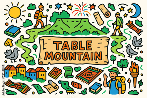 Hiking, camping flat icon set. outdoor adventure, nature exploration icons collection