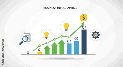 Business infographic represents increasing of quarterly revenues, sales and success financial