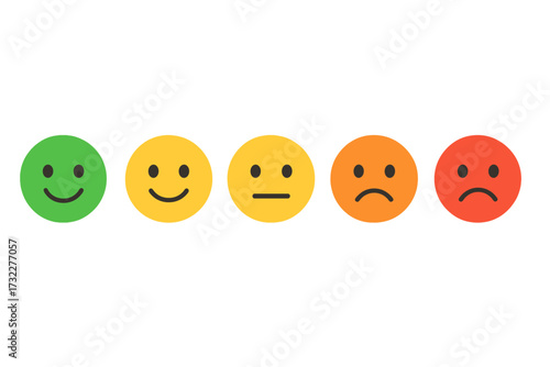 Feedback vector concept with emoticons. Customer satisfaction rating scale from positive to negative. User experience review with emoji faces: excellent, good, normal, bad, awful.
