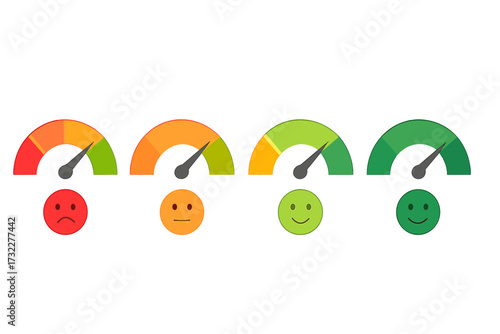 Customer satisfaction meter icon set. Feedback emoticons scale from red to green. Mood indicator, performance gauge for rating and review. User experience speedometer vector.