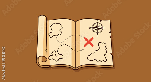 An open vintage treasure map scroll showing a dotted path between islands to a red X marking the spot.