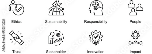 Purposeful Business banner web icon vector illustration of Ethics, Sustainability, Responsibility, People, Trust, Stakeholder, Innovation, Impact