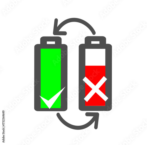 Battery charge indicator with full and empty levels