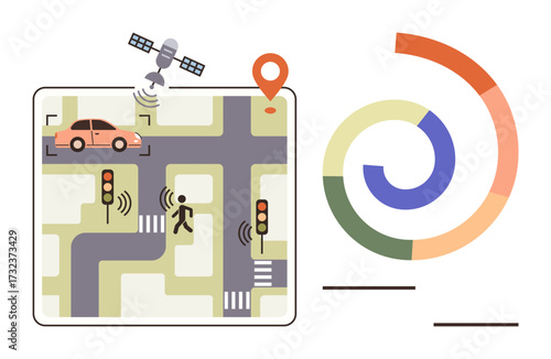GPS satellite tracking vehicle on city map, traffic signals, sensors, pedestrian, and circular data chart. Ideal for smart city, automation, navigation, technology analytics safety transportation