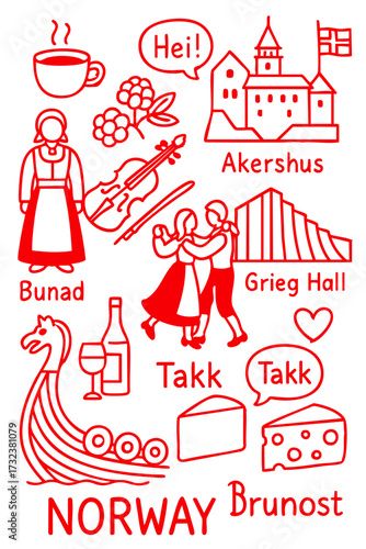 Norway Culture Illustration Set – Traditional People, Music, Dance, Food, and Symbols	