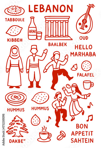Lebanon Culture Illustration Set – Traditional People, Music, Dance, Food, and Symbols	