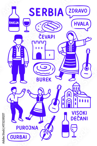 Serbian Culture Illustration Set – Traditional People, Music, Dance, Food, and Symbols	