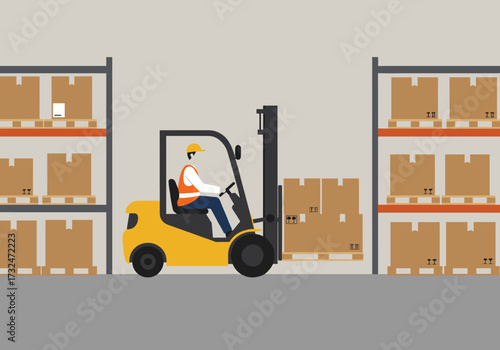 Forklift operation in warehouse setting efficient material handling and storage solutions