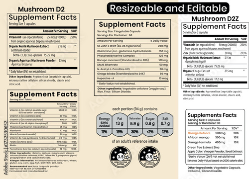 Supplement Facts Label Vector – Editable Nutrition Supplement Information Template for Packaging and Infographic Design