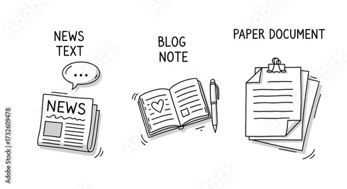 Simple illustrations depicting news, blogging, and document management concepts.