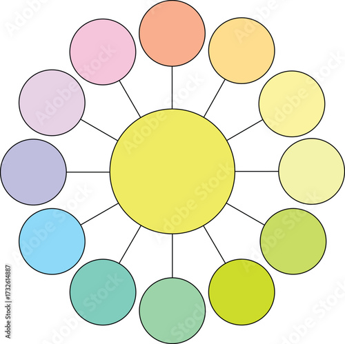 simple flowchart, bubble diagram or mind map infographics template with circular elements