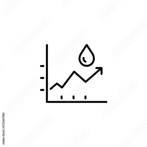 Increasing trend of water consumption or usage data