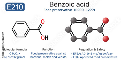 E210 benzoic acid molecule food additive. Food preservative against bacteria molds and yeasts
