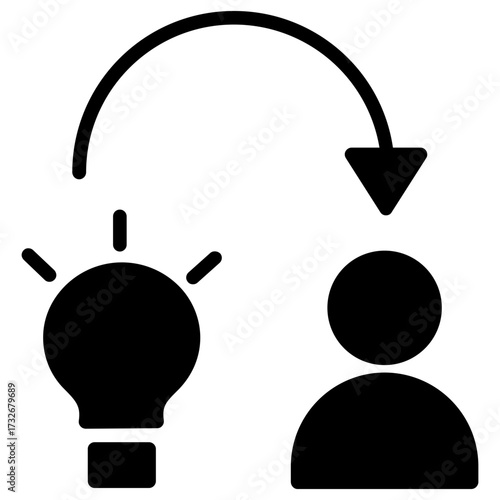 Creativity icon Ideas & Inspiration Icon Light Bulb Creative thought linear icon set. brainstorming and idea generation symbols Design Tools Icon Brain inside lightbulb icon in black creativity 