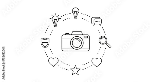Camera surrounded by photography related function icons.