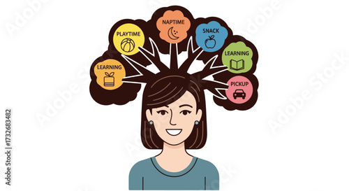 Creative illustration of a womans mind and interests.