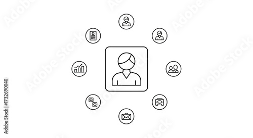 Person Centered on Business and Personal Growth.