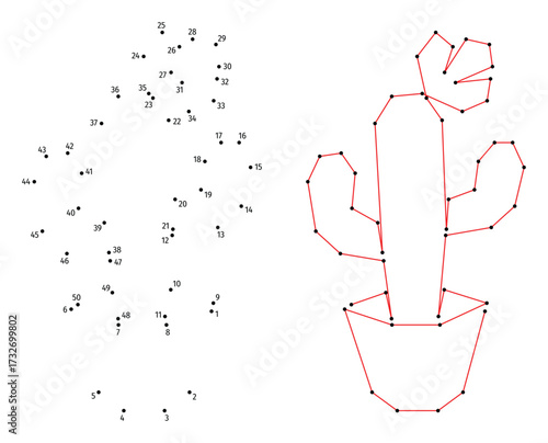Cactus in a flower pot. Connect the dots educational drawing game. Dot to dot by numbers puzzle. Google Font Fira Sans Condensed.