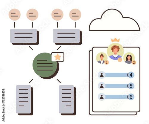 Flowchart with nodes, connections, task lists, and ranking leaderboard beneath a cloud. Ideal for organization, workflow, ranking, collaboration, system design cloud-based planning simple flat