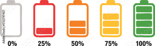 Battery Charge Level Icons Set – Energy Power Indicator Vector