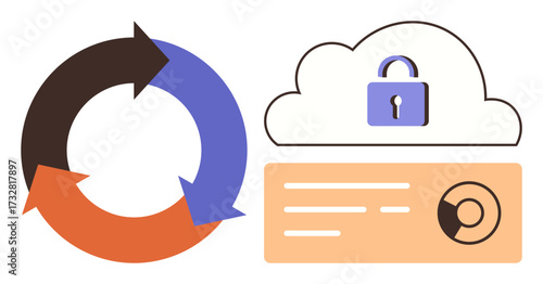 Circular workflow arrows alongside a cloud with a lock represent secure data storage and process automation. Ideal for cybersecurity, innovation, cloud computing, workflow, analytics, efficiency