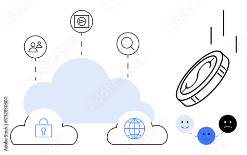 Cloud outlines connected with security, global access, and user data. Coin dropping toward emotion faces. Ideal for finance, technology, cybersecurity, user experience, data sharing cloud services