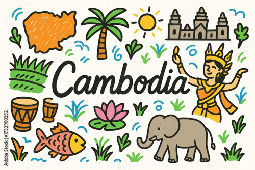 Cambodia travel outline icon set. culture, landmarks, nature icons outline collection.