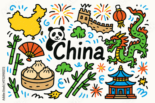 China cultural flat icon set. traditional elements and landmarks, colorful flat designs