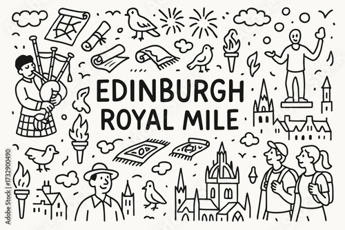 Edinburgh royal mile icon set in outline style, featuring landmarks and symbols