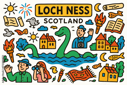 Scotland tourism flat icon set. landmarks, travel, and nature icons collection.