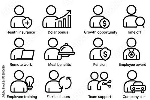 Benefits and perks offered in a modern workplace environment that support employee well-being and growth