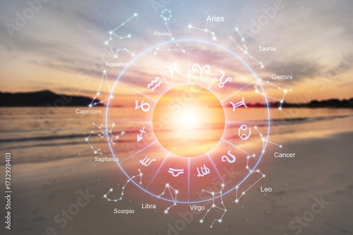 Concept of zodiac astrology horoscope wheel