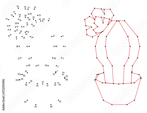 Flowering cactus in pot. Connect the dots educational drawing game. Dot to dot by numbers puzzle. Google Font Fira Sans Condensed.