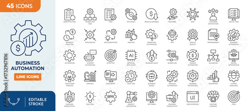 Business Automation line editable icon set. Vector illustration