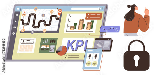 Interactive digital KPI dashboard with charts, graphs, performance analysis, a business plan path, female strategist, and a secure lock. Ideal for business, strategy, security growth management